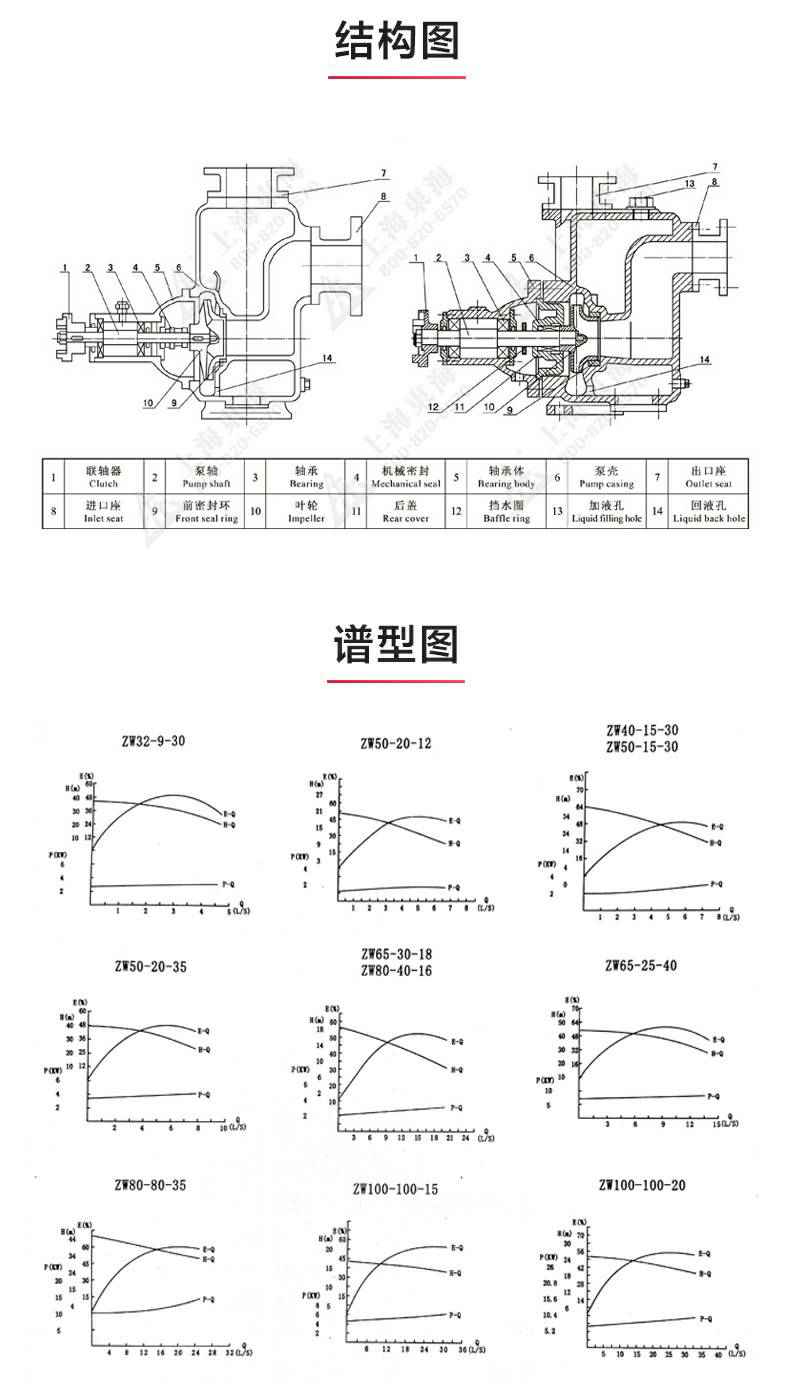 ZW型自吸泵_03.jpg ZW型自吸泵_03.jpg
