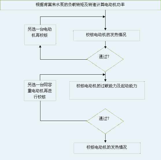 开云·网站在线登录官网入口-开云(中国) 图片