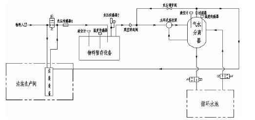 开云·网站在线登录官网入口-开云(中国),佛山水泵厂,水环真空泵,开云·网站在线登录官网入口-开云(中国)厂