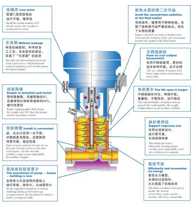 开云·网站在线登录官网入口-开云(中国),佛山水泵厂,开云·网站在线登录官网入口-开云(中国)