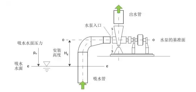 开云·网站在线登录官网入口-开云(中国)