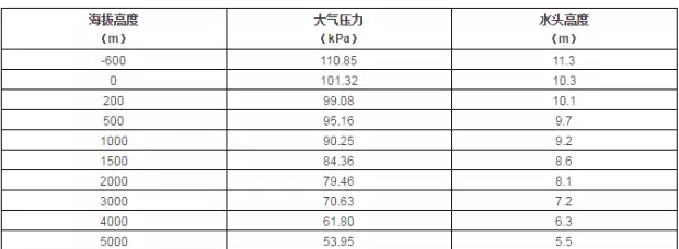 开云·网站在线登录官网入口-开云(中国)
