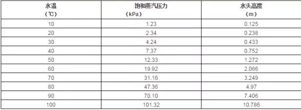 开云·网站在线登录官网入口-开云(中国)
